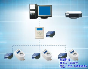 成都兆基科技 領(lǐng)先的水表制造專家