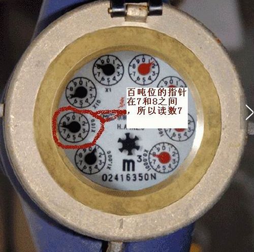水表讀數指南 一步一步教你輕松識讀